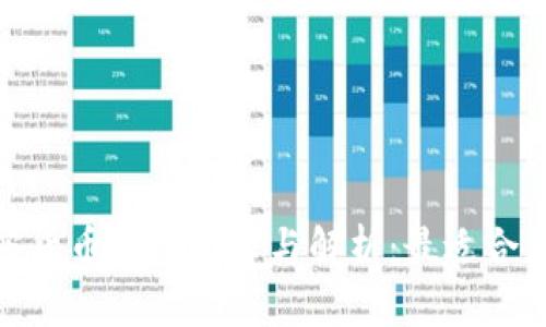 越南加密货币钱包推荐与解析：最适合你的选择