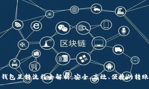 数字钱包互转流程全解析：安全、高效、便捷的转账指南