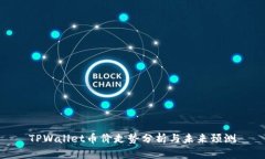 TPWallet币价走势分析与未来