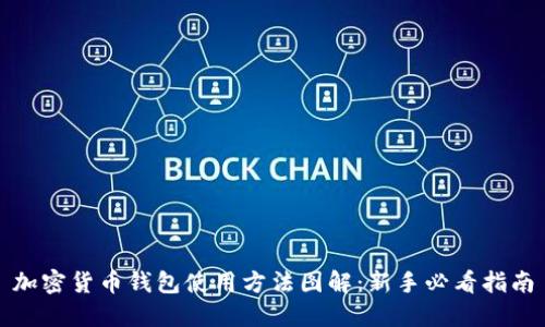 加密货币钱包使用方法图解：新手必看指南