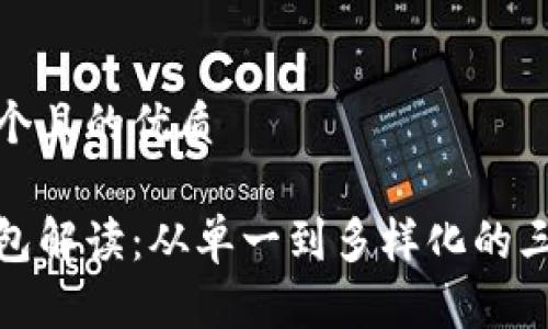 思考一个且的优质

数字钱包解读：从单一到多样化的三类钱包