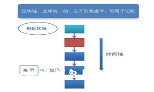 如何关闭iBox数字钱包？详细步骤与注意事项