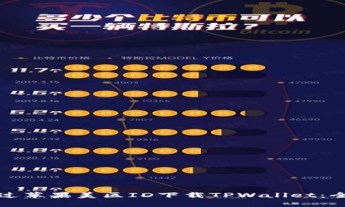 如何通过苹果美区ID下载TPWallet：全面指南