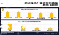 : TPWallet会关停吗？探索冷