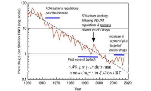 恒宝科技成功中标丹阳数字钱包项目，助力智慧城市建设