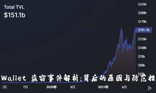 TPWallet 盗窃事件解析：背后的原因与防范措施