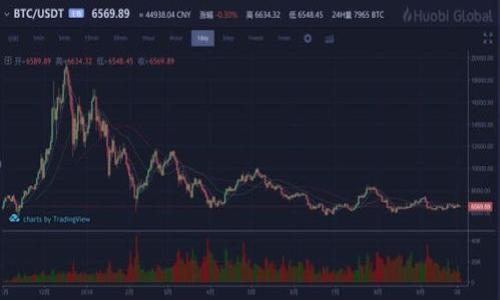 

云钱包与区块链：虚拟货币时代的安全与便利