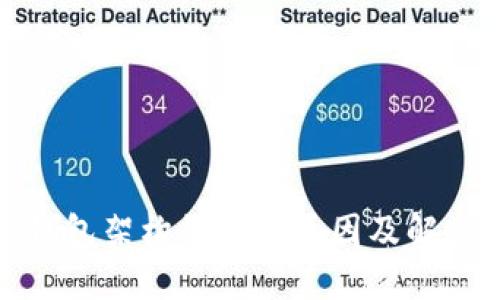 加密钱包架构错误的原因及解决方案
