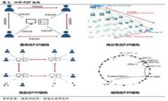 优质TPWallet APP软件下载指