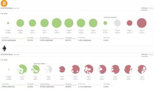 数字钱包余额上限：你需要了解的一切