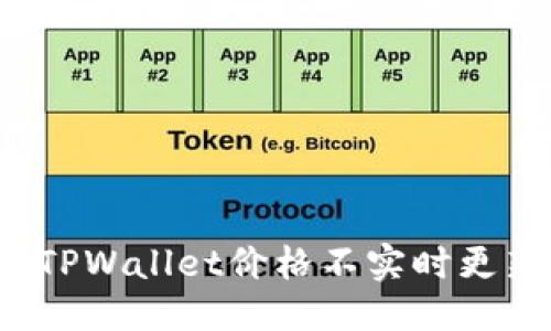 优质

如何解决TPWallet价格不实时更新的问题？