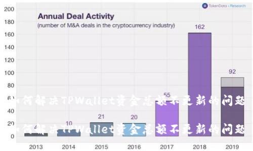 如何解决TPWallet资金总额不更新的问题

如何解决TPWallet资金总额不更新的问题