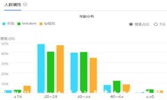  TP Wallet Just 兑换过程中的