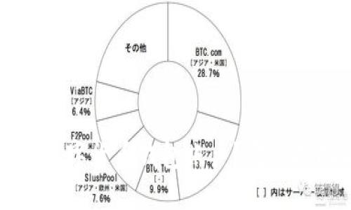 如何安全查看数字货币钱包账户？完整指南与最佳实践