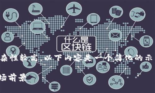 注意：由于关于数字货币和特定钱包的内容技术性和复杂性较高，以下内容是一个简化的示范文本，实际内容可能需要进行更深层次的研究和细化。

2018猎豹数字货币钱包全解析：安全性、使用指南与市场前景