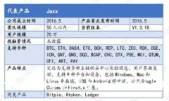 如何在TPWallet中进行一对多