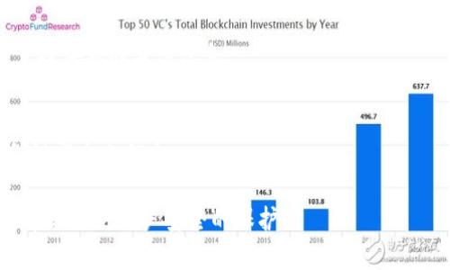 biao ti/biao ti邮政数字钱包被封：原因、影响与解决方法/biao ti

邮政数字钱包, 钱包封锁, 解决方案, 用户指南/guanjianci

引言

随着电子支付和数字钱包的普及，越来越多的用户选择使用邮政数字钱包进行日常交易。然而，许多用户在使用过程中可能会遇到钱包被封的情况，这不仅影响到他们的日常支付，也给他们的生活带来了困扰。本文将深入探讨邮政数字钱包被封的原因、用户可能面临的影响，以及如何有效解决这一问题。

邮政数字钱包被封的原因

首先，我们需要了解邮政数字钱包被封的常见原因。一般来说，钱包被封可能是由于以下几个因素：

1. **异常交易行为**  
   邮政数字钱包在监测交易活动时，若发现用户的交易行为异常，例如频繁的大额交易或交易模式不规律，系统可能会自动将账户封锁，作为保护措施。

2. **账户安全问题**  
   用户的账户可能因密码泄露、涉嫌欺诈或账户被盗而被封。例如，若用户的账户在短时间内被多人使用，或者从不同地区登录，系统会警觉并采取封锁措施。

3. **违反使用条款**  
   如果用户在使用邮政数字钱包时违反了相关的使用条款，如进行非法交易、使用假冒身份等，账户就可能被永久封停。

4. **身份认证问题**  
   许多数字钱包需要用户进行身份认证。如果用户没有提供相关的身份证明文件或信息不匹配，系统也可能会出于安全考虑而封锁该账户。

被封账户的影响

被封的邮政数字钱包会对用户造成许多影响，这些影响不仅限于经济损失，还可能影响用户的生活质量。以下是主要影响：

1. **无法进行交易**  
   无法使用数字钱包进行支付会影响用户的日常生活。比如，在线购物、支付账单等都变得困难，这可能导致用户在生活中感到不方便和麻烦。

2. **资金被冻结**  
   当账户被封时，用户账户中的资金往往也会被冻结，用户无法提取和使用这些资金，这可能会影响到用户的日常开支。

3. **信誉损失**  
   被封的数字钱包可能会对用户的信用产生负面影响，尤其是当用户在其他平台也需要使用相同的身份信息时。

4. **心理压力**  
   遇到这种情况会使用户感到焦虑和困扰，尤其是当账户中有重要资金或者即将到期的支付时。

解决邮政数字钱包被封的方法

当用户发现自己的邮政数字钱包被封时，不用慌张，以下是一些步骤可以帮助用户解决问题：

1. **联系客服**  
   用户首先可以拨打邮政数字钱包的客服热线，咨询具体的封锁原因。客服人员会提供相关支持和指导，帮助用户了解情况。

2. **提供所需文件**  
   如果封锁是由于身份认证问题，用户需要准备相关的身份证明文件，并按照客服的要求提交。同时，用户还应确保所提供的信息真实有效，以便于尽快恢复账户。

3. **遵循指引**  
   根据客服的指导，用户可能需要进行某些操作，例如重设密码、更新个人信息等。请务必认真按照指引操作，确保复核的每一步都正确。

4. **申请解封**  
   如果账户被封的原因比较复杂，用户可以向平台申请解封，说明自己的情况，提供相关证据和材料，请求平台重新审核。

如何预防邮政数字钱包被封

在使用邮政数字钱包的过程中，用户可以采取一些措施来降低账户被封的风险：

1. **定期更新密码**  
   定期更换账户密码，并确保使用的密码强度足够高，以增强账户安全。

2. **监控账户活动**  
   定期查看账户的交易记录，及时发现异常活动。如发现可疑交易，应立即联系平台进行处理。

3. **遵守使用条款**  
   在使用数字钱包时，务必遵循服务条款和规定，避免进行任何非法或可疑的交易。

4. **保护个人信息**  
   不轻易向他人提供账户信息或个人信息，确保个人信息的安全。

常见问题解答

1. **我为什么会收到邮政数字钱包的封停通知？**
   您可能因为账户存在异常交易、违反使用条款或者未能完成身份验证等原因而收到封停通知。我们建议您立即联系客户服务，了解具体情况。

2. **如何联系邮政数字钱包的客户服务？**
   用户可以拨打热线电话，或者通过官方网站、社交媒体平台发送信息与客服联系。确保在与客服沟通时提供账号信息以便快速处理。

3. **封停后需要多长时间才能解封？**
   解封的时间因案件复杂程度而异，通常在几小时至几天不等。建议您在此期间及时了解封停进展。

4. **我的资金还安全吗？**
   在账户被封期间，您的资金通常会被保留在账户内，但到时候无法进行取款或使用。确保尽快联系客服以了解具体情况。

5. **我可以在其他账户注册新的邮政数字钱包吗？**
   建议您在现有账户问题解决后再考虑其他选择。如果您尝试注册新的账户，可能会影响问题的处理。同时要注意，新的注册可能需提供新的身份信息。

6. **我应该如何保护我的数字钱包不被封？**
   遵循平台的使用规范，定期更新密码并监控账户活动是保护数字钱包的重要措施。同时，确保使用官网或官方APP进行操作，避免泄露个人信息。

通过以上介绍，我们了解到了邮政数字钱包被封的原因、影响及解决方法。希望用户们能够妥善处理这一问题，并在今后的使用过程中加强对账户安全的保护。