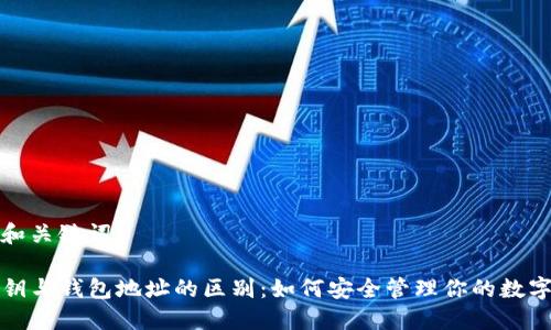 思考和关键词

TP私钥与钱包地址的区别：如何安全管理你的数字资产
