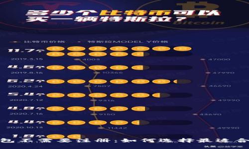 : 区块链钱包不需要注册：如何选择最适合的加密钱包