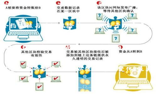 优质
  TPWallet资金池收益解析：如何最大化您的投资回报？ / 

相关关键词：
 guanjianci TPWallet, 资金池, 收益, 投资回报 /guanjianci 

TPWallet资金池收益概述
TPWallet作为一个新兴的数字资产钱包，越来越受到投资者的关注。在这个全数字化的时代，用户对于加密资产的管理和增值需求日渐增加。尤其是TPWallet推出的资金池功能，更是为用户提供了将资金集中管理并获得收益的机会。那么，TPWallet资金池真的有收益吗？通过对这些资金池的运作机制、风险控制以及回报方式的深度分析，可以为投资者提供更加明确的答案。

什么是TPWallet资金池？
TPWallet资金池是一个集中管理用户数字资产的工具，目的是让用户能够通过资金池中的资金获得更高的收益。不同于单一投资或交易，资金池通过多样化的投资策略及资本管理，可以在更广泛的市场中寻找收益机会。而用户只需数位操作便能享受到资金池带来的收益。

TPWallet资金池的收益来源
TPWallet资金池的收益来源主要有几个方面：第一，通过参与去中心化金融（DeFi）项目的流动性挖矿；第二，合成资产的增值；第三，代币的交易差价等。用户的资金被集中用于这些高收益的投资项目，并根据项目的表现向用户提供回报。

投资TPWallet资金池的风险
虽然TPWallet资金池可以带来收益，但投资者也需要了解风险。资金池在不同市场情况下的表现可能会有很大的波动，而流动性风险、市场风险及技术风险也是不可忽视的方面。因此，用户在参与资金池前，应当认真评估自己的风险承受能力，并做好相应的准备，以应对可能的损失。

如何最大化TPWallet资金池的收益？
要最大化TPWallet资金池的收益，用户可以从多个方面着手。首先，合理选择参与的资金池，有些池的收益较高但风险也比较大，用户需根据自己的风险承受能力来选择。其次，学习市场动态，参与时机的把握也是影响收益的重要因素。此外，细致了解资金池的收益分配机制，掌握何时增减投资也是提升整体回报的有效手段。

总结与建议
TPWallet的资金池为用户开辟了一条新的获取数字资产收益的道路。然而，收益与风险往往并存，投资者在涉足前应全面了解资金池的运作情况和潜在风险。通过适当的市场研究与策略制定，用户有机会在此平台上实现资本的增长和稳定。

常见问题解答

h4问1：TPWallet资金池的投资如何运作？/h4
TPWallet资金池通过将用户的数字资产统一管理，进行集中的投资。用户参与资金池后，其资产将被用以支持各种DeFi项目、参与流动性挖矿和代币交易等，从而获得收益。这些投资和操作通常是由TPWallet的策略团队来管理，旨在最大化全体投资者的资产增值。

h4问2：TPWallet资金池的最低投资额度是多少？/h4
TPWallet资金池通常会规定最低投资额度，这个额度因不同资金池而异，有些可能只需要少量的数字资产，而另一些池则可能需要更高的入门资金。用户可以根据自己的资产状况来决定是否参与，并评估是否满足最低投资要求。

h4问3：资金池的收益是如何分配的？/h4
TPWallet资金池的收益分配机制通常基于每个用户的投资比例和资金池的整体表现。收益可能会以代币的形式发放，用户在一定周期内根据持有的份额获取收益。不过，具体的分配方式和收益计算方法需查看TPWallet的相关说明与公告，以确保自己能获取到应得的收益。

h4问4：TPWallet资金池的资产安全吗？/h4
虽然TPWallet采取了多种技术手段保证用户资产的安全，但用户仍应对市场风险和技术风险保持警惕。建议用户在投资前了解TPWallet的安全策略，包括存储方式、合约审核与漏洞风险等。此外，由于加密资产领域的不确定性，分散投资也是降低风险的一种有效方式。

h4问5：参与资金池是否可随时退出？/h4
大部分TPWallet资金池允许用户在特定条件下进行赎回，但赎回的时间和流程可能会有所不同。有些资金池可能设定锁定期，用户需在此期间保持资产在池中才能获取收益。了解具体的赎回条件和相关手续费，可以帮助用户做出更科学的投资决策。

h4问6：如何评估TPWallet资金池的投资收益？/h4
评估TPWallet资金池的投资收益可以通过对比资金池的表现、参与的投资项目回报与市场行情等方面展开。保持对市场动态的关注，记录和分析投资收益情况，及时调整自己的投资策略，以适应市场变化，最大化收益。

综上所述，TPWallet资金池提供了一个高效管理与增值数字资产的途径，但用户在参与时需全面了解相关信息，做好充分的市场研究与风险评估，以便实现最佳的投资回报。