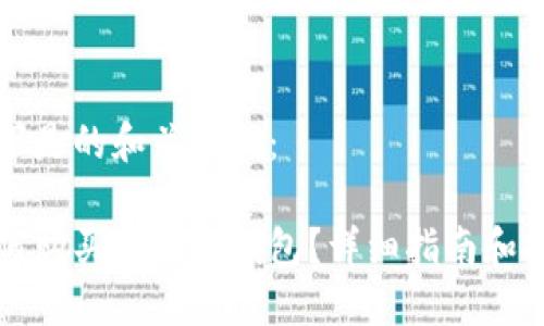 以下是的和关键词：

如何购买区块链钱包？详细指南和推荐