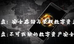 数字钱包U盘: 安全存储与