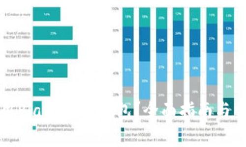 如何安全使用Plass数字钱包？全面指南与常见问题解答