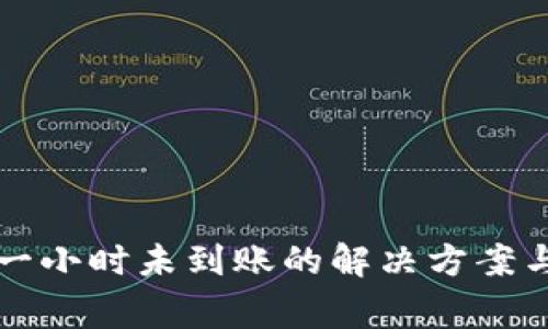 tpwallet闪兑一小时未到账的解决方案与常见问题分析