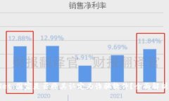 TPWallet：国家是否将其认定