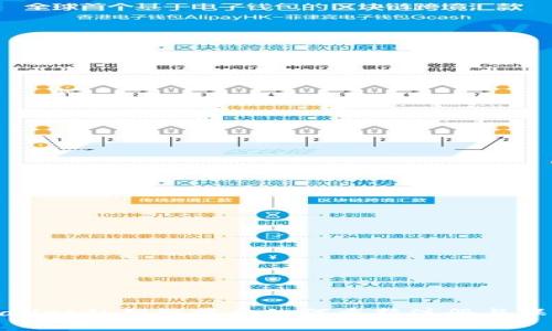 : tpwallet私钥泄露后如何重新注册与保护资产
