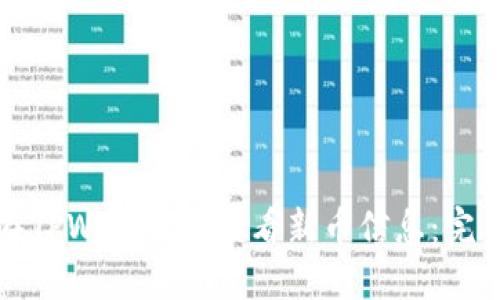 如何在TPWallet中查看新币信息：完整指南