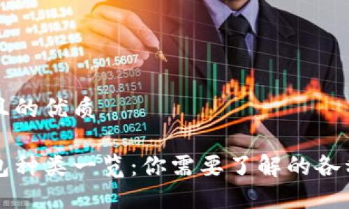 思考一个且的优质

区块链钱包种类一览：你需要了解的各种钱包类型