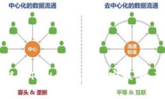 如何联系TPWallet官方客服：