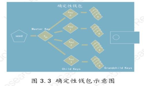 新TPWallet如何加载薄饼：一步一步教你轻松完成操作