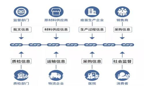 2023年最具潜力的区块链钱包：安全存储与投资管理的完美结合