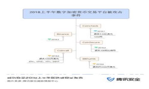 如何在TokenPocket上出售EOS：详细指南