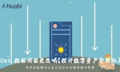TPWallet 数据词能更改吗？