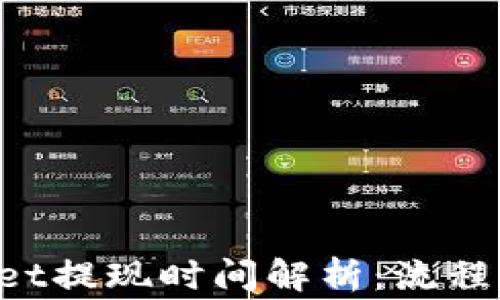
TokenPocket提现时间解析：流程与注意事项