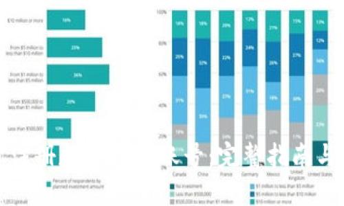 如何轻松注册数字钱包账号：完整指南与实用技巧