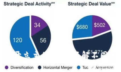 数字钱包的开立主体：全面了解不同类型与要求