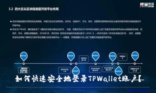 如何快速安全地登录TPWallet账户？