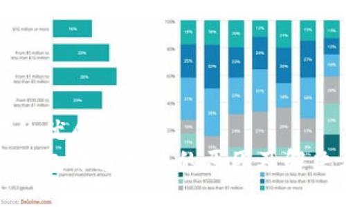 思考的优质  
数字钱包开通失败的原因及解决方案