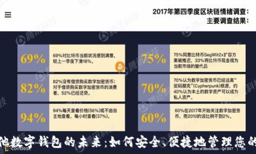   
马耳他数字钱包的未来：如何安全、便捷地管理您的资金