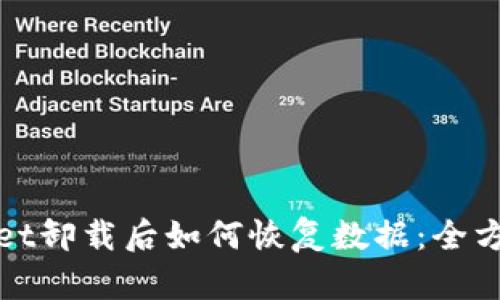 tpwallet卸载后如何恢复数据：全方位指导