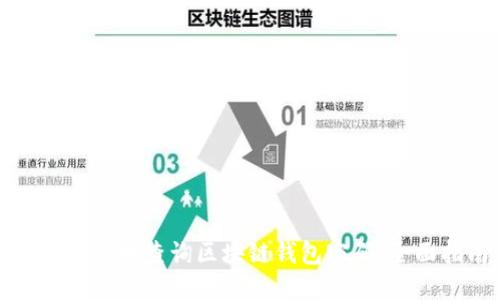 如何安全地查询区块链钱包密码：全面指南