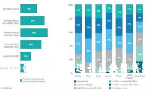 如何选择适合的银行卡以便进行区块链钱包的资金管理