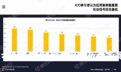 TPWallet官方最新下载：安全