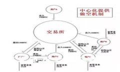 为什么数字货币用户应该