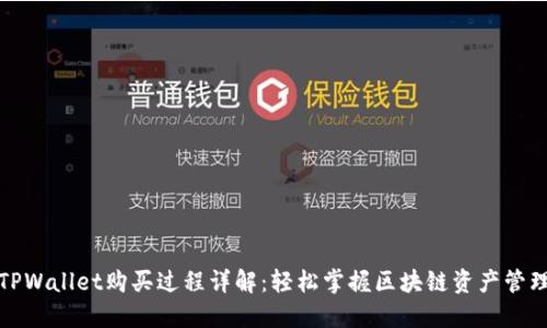 TPWallet购买过程详解：轻松掌握区块链资产管理