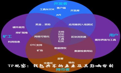 TP观察: 钱包共享的未来及其影响分析